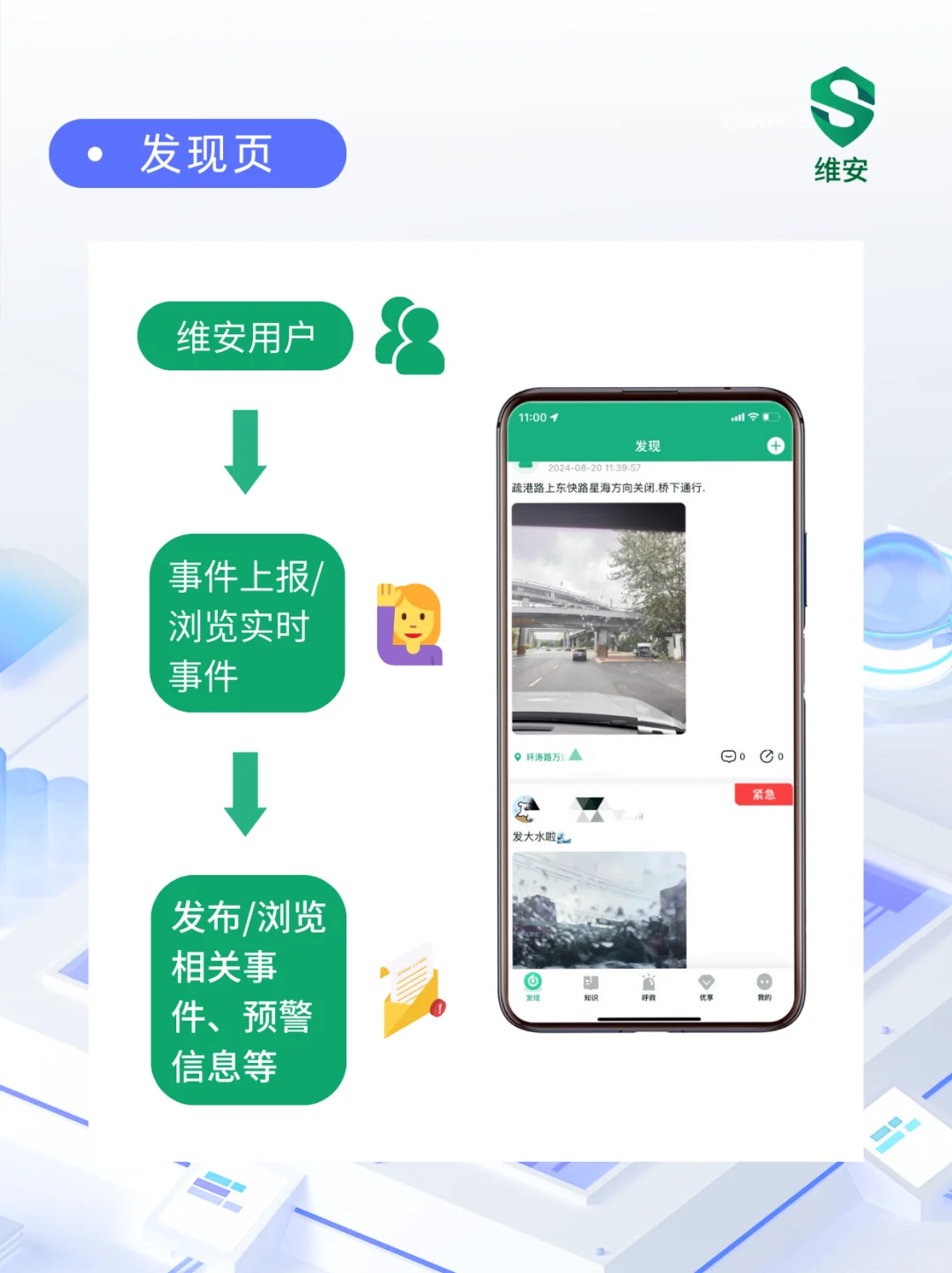 妈妈再也不用担心我的安全❗️守护安全必备❤️