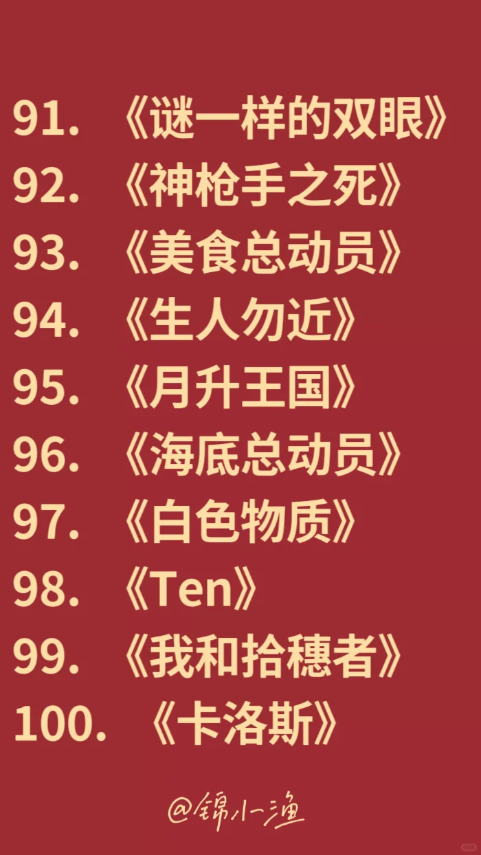 BBC 评出的 21 世纪的百大电影