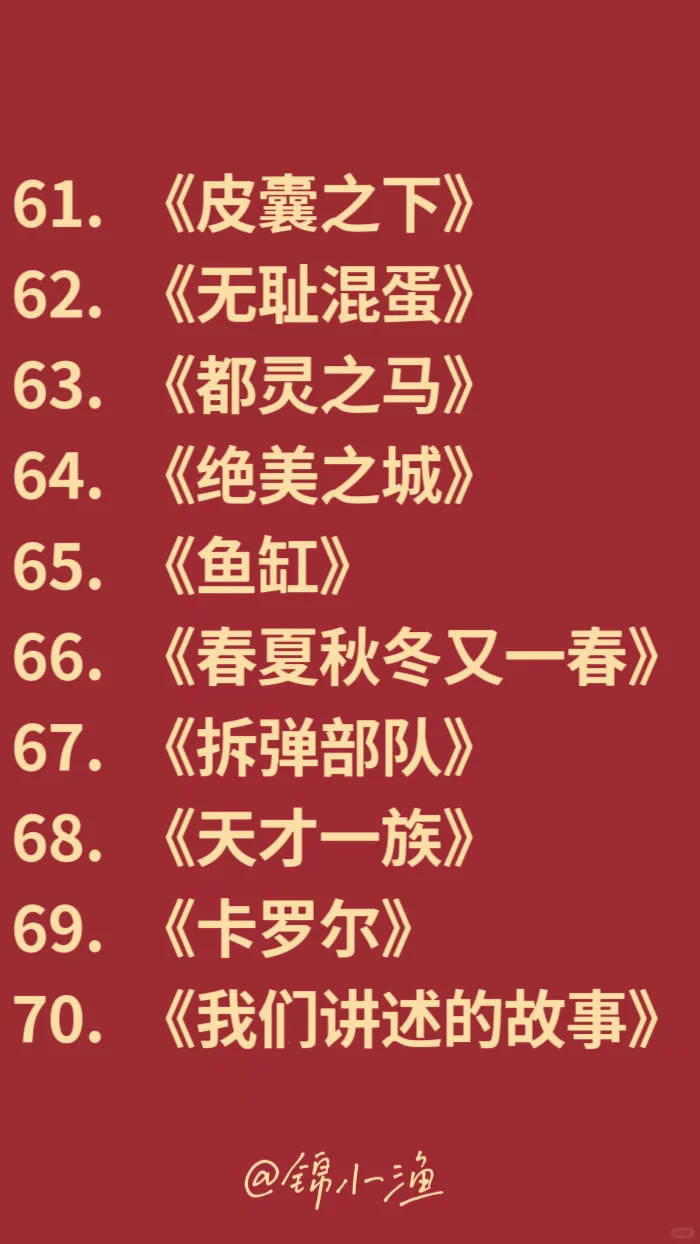 BBC 评出的 21 世纪的百大电影