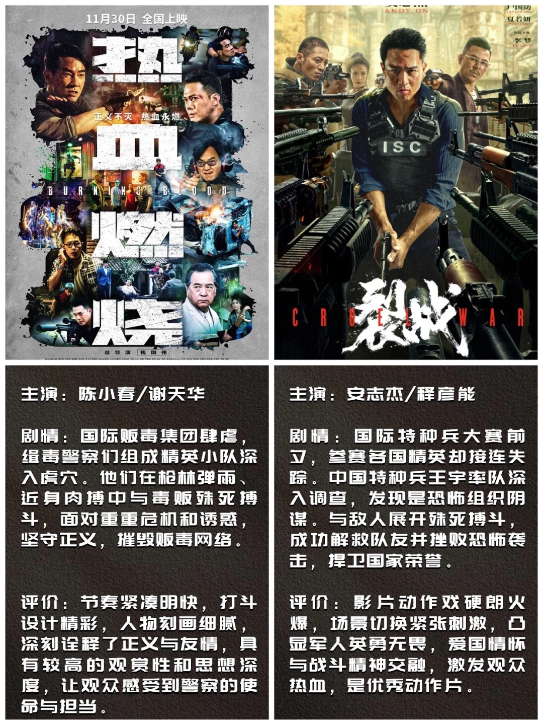 码住❗️30部动作电影🔥让你肾上腺素飙升❗️