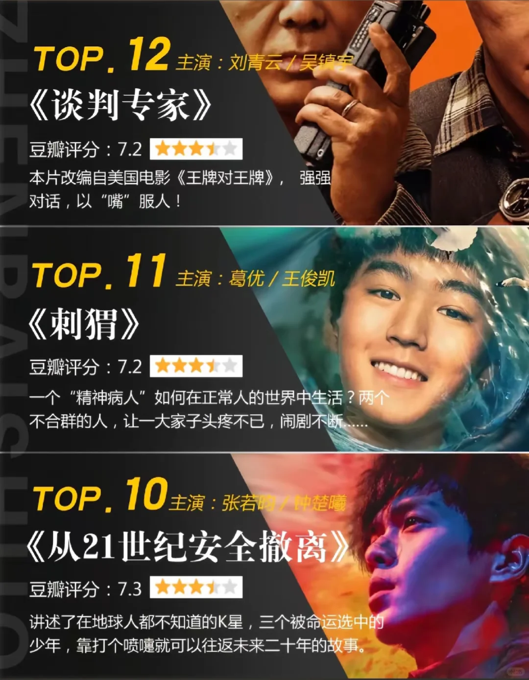 春节档必看| 电影盛宴来袭🎬