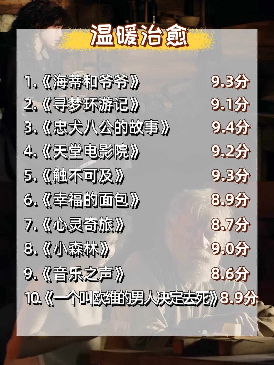 自卑到大女主！请狂刷这6️⃣0️⃣部高分电影