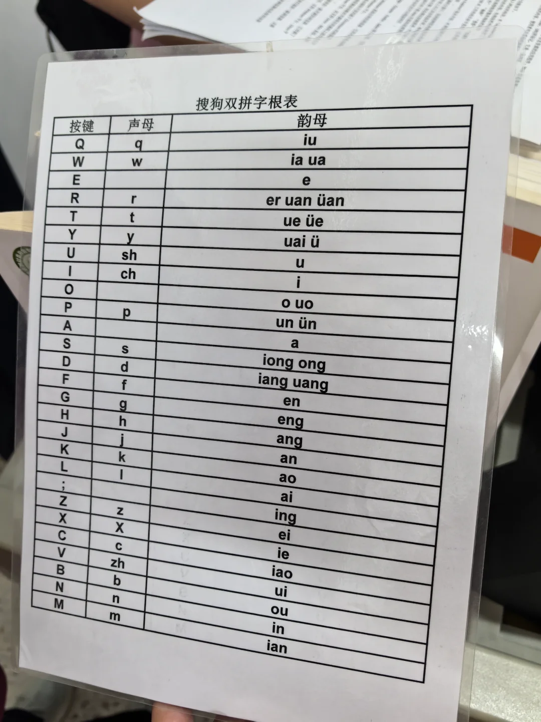 盲人专用的电脑？