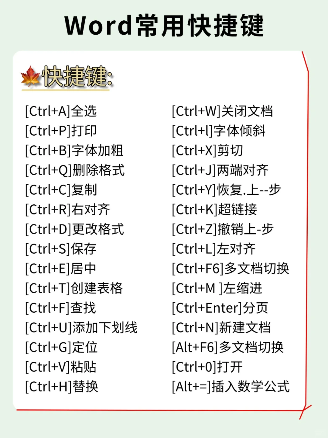 有电脑的女生，狠下心死磕这8种技能