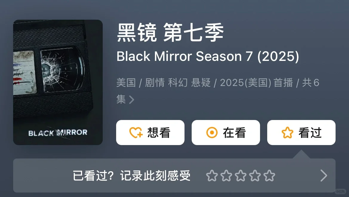 Netflix热榜剧集公布,今年要爽到了