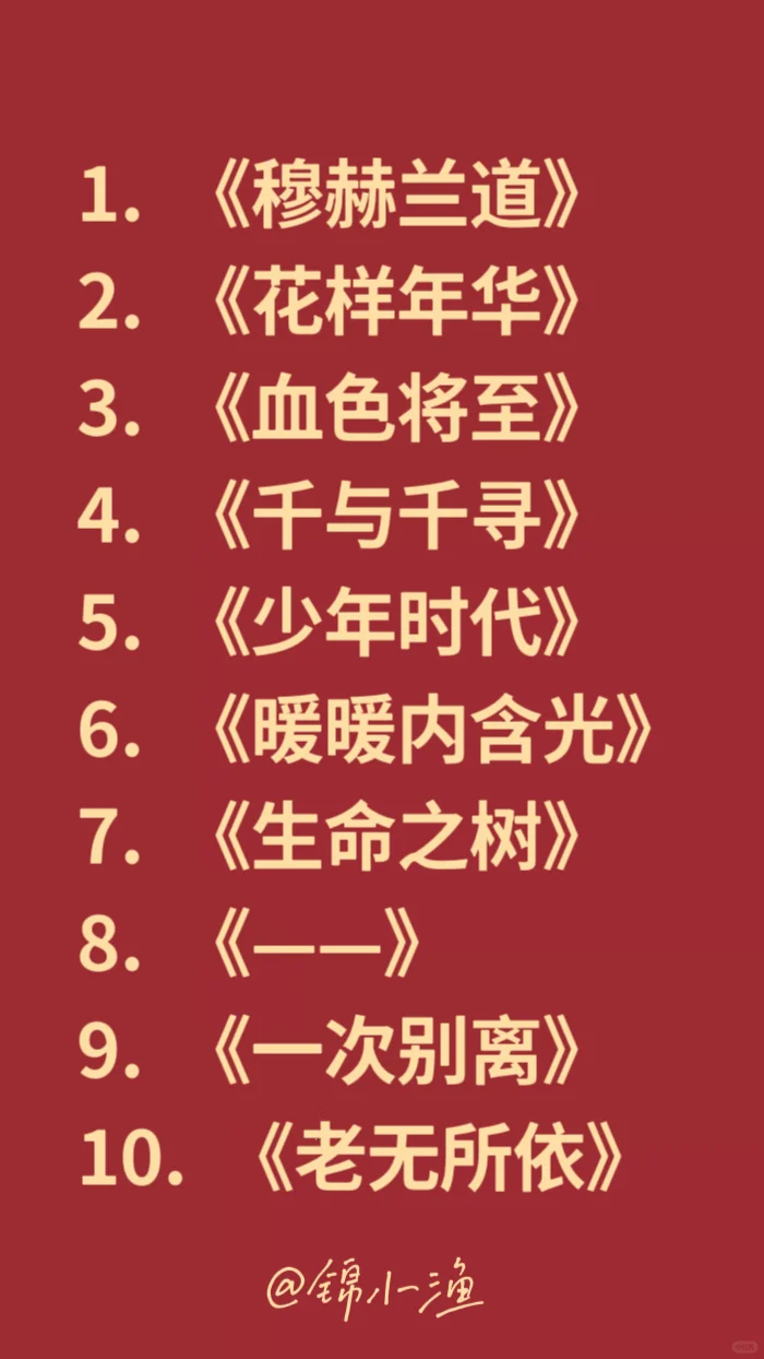 BBC 评出的 21 世纪的百大电影