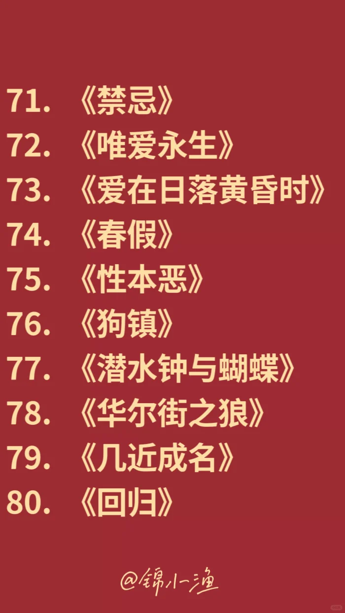 BBC 评出的 21 世纪的百大电影