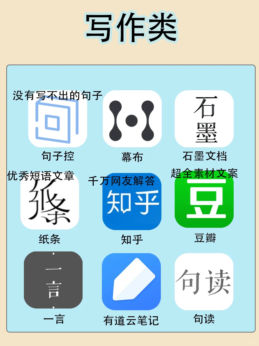 81个超实用app合集|卷王必备成长提升APP