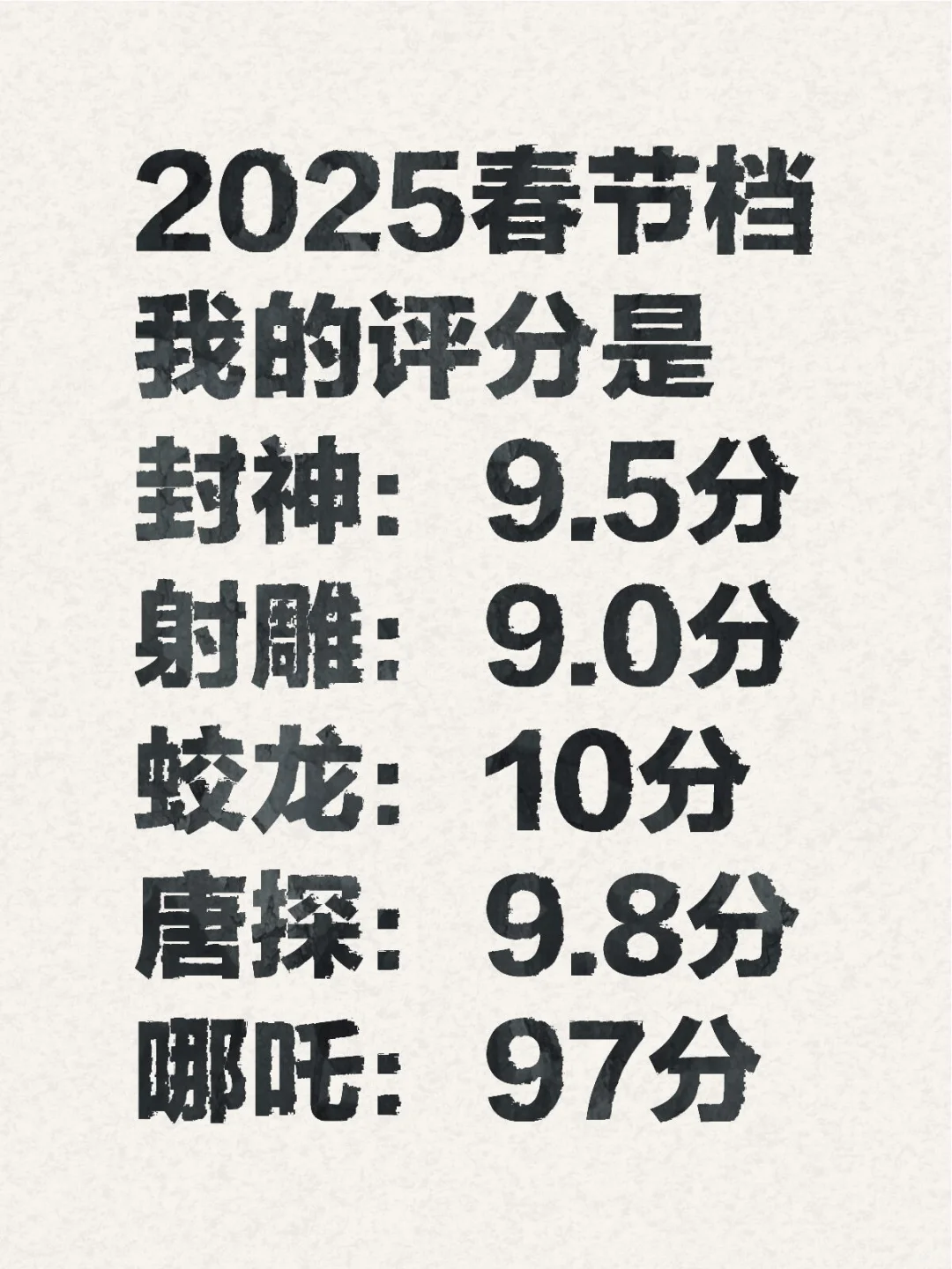 打下你们对春节档电影的评分❗️