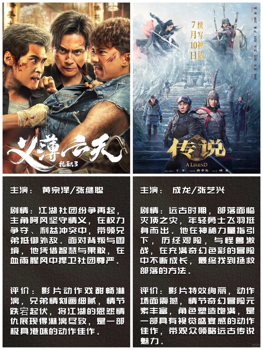 码住❗️30部动作电影🔥让你肾上腺素飙升❗️