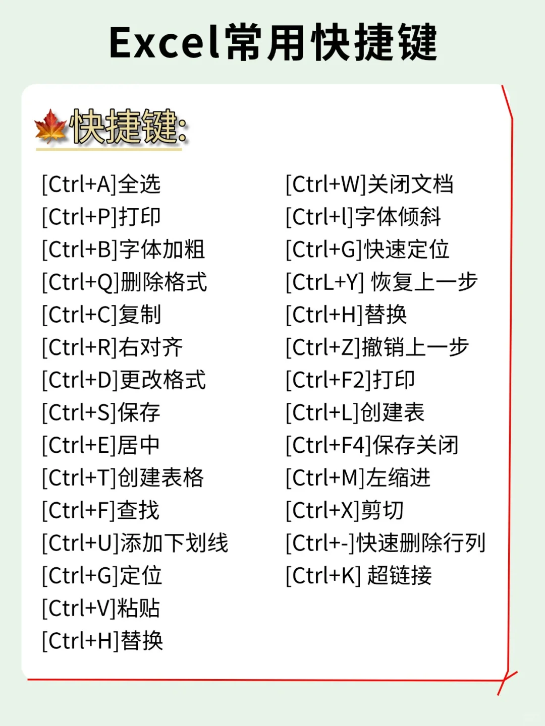 有电脑的女生，狠下心死磕这8种技能