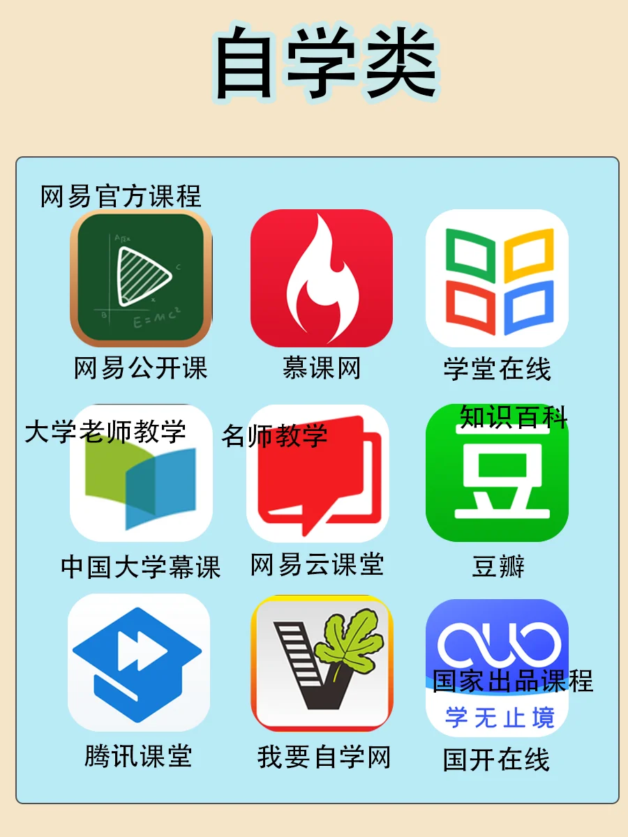 81个超实用app合集|卷王必备成长提升APP