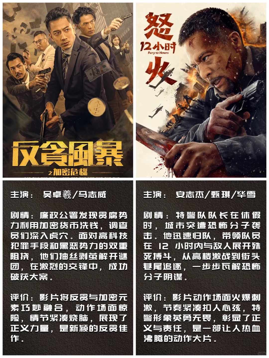 码住❗️30部动作电影🔥让你肾上腺素飙升❗️