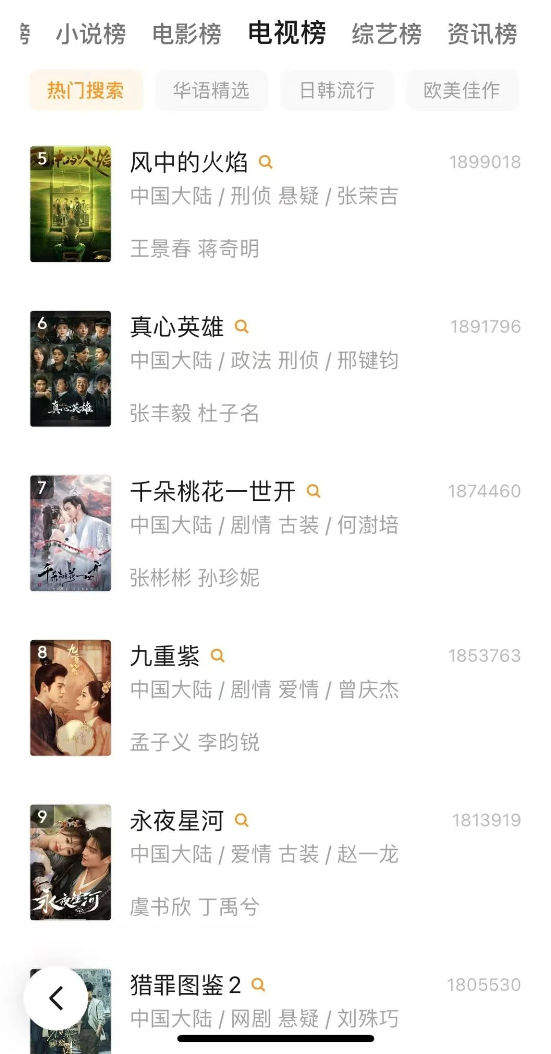 宝藏影视神器❗️让你追剧停不下来✅