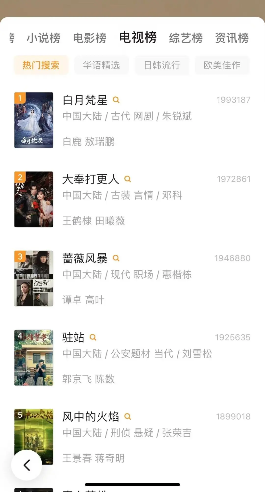 宝藏影视神器❗️让你追剧停不下来✅