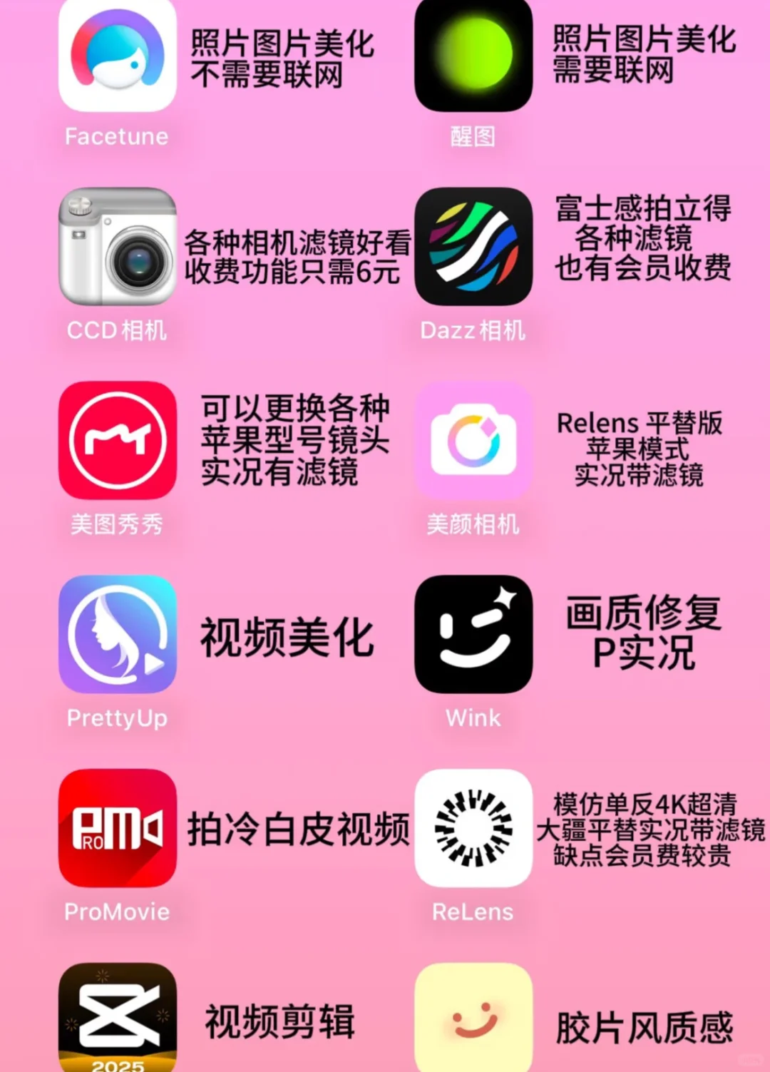 好用📷app不挑设备顾西西推荐