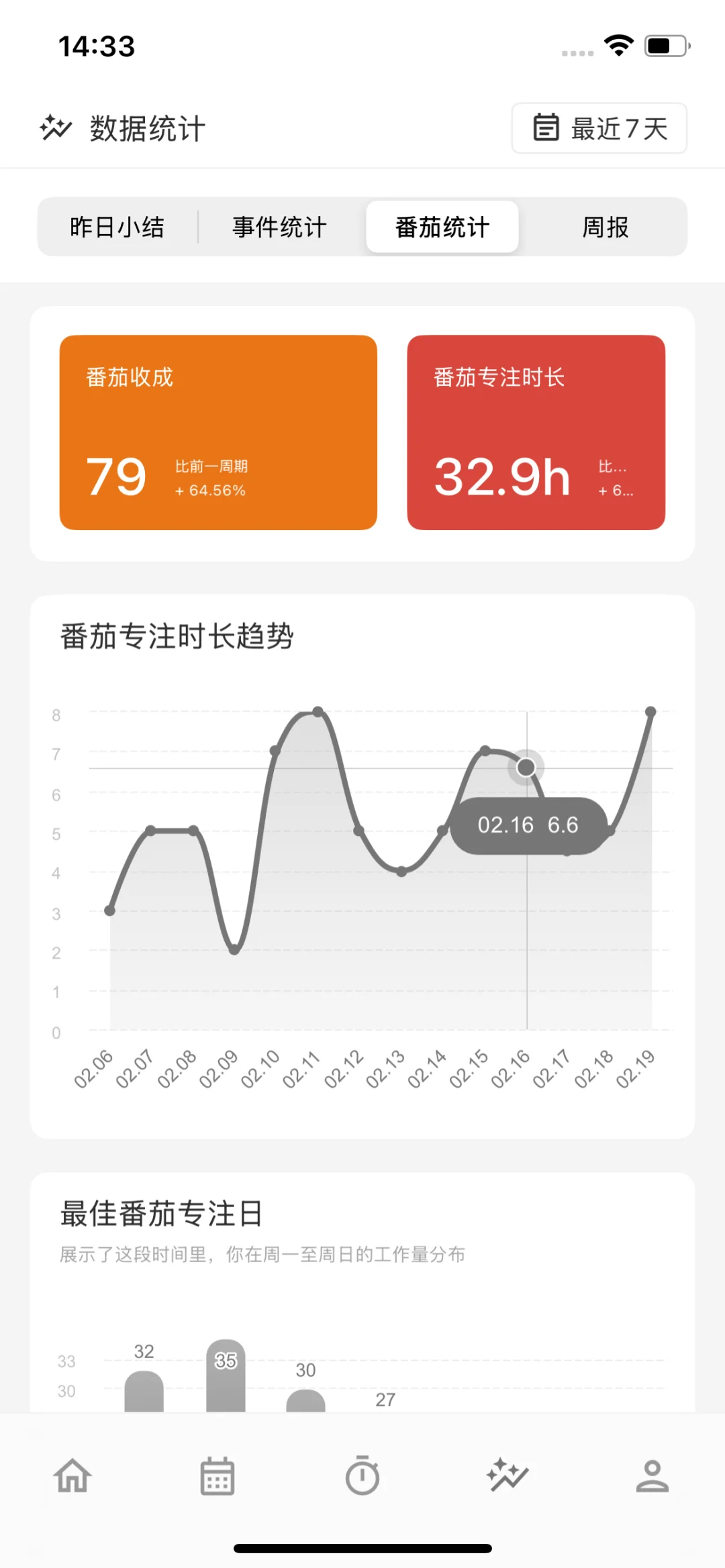 超实用日程软件推荐