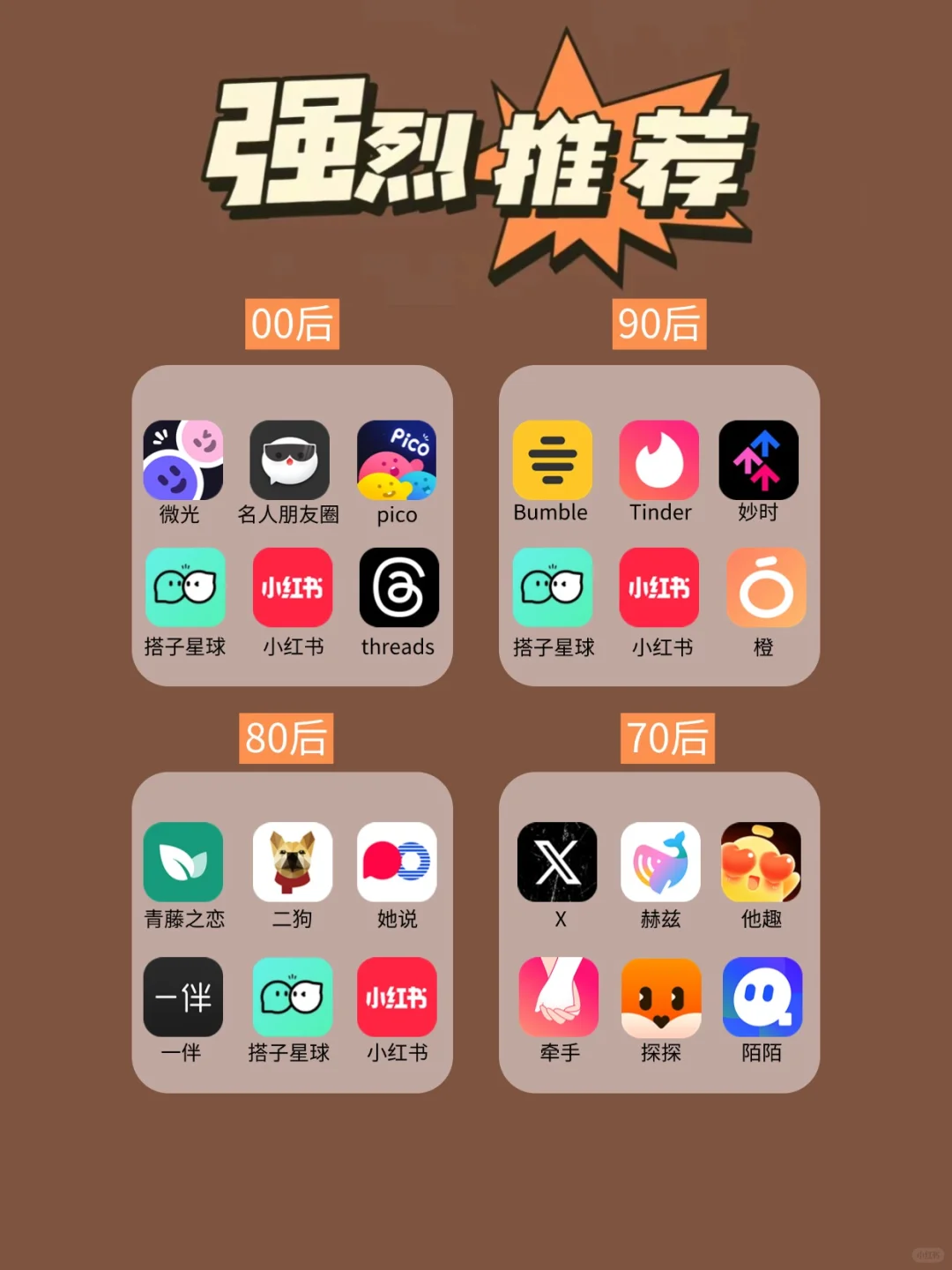 各年龄段交友软件使用手册