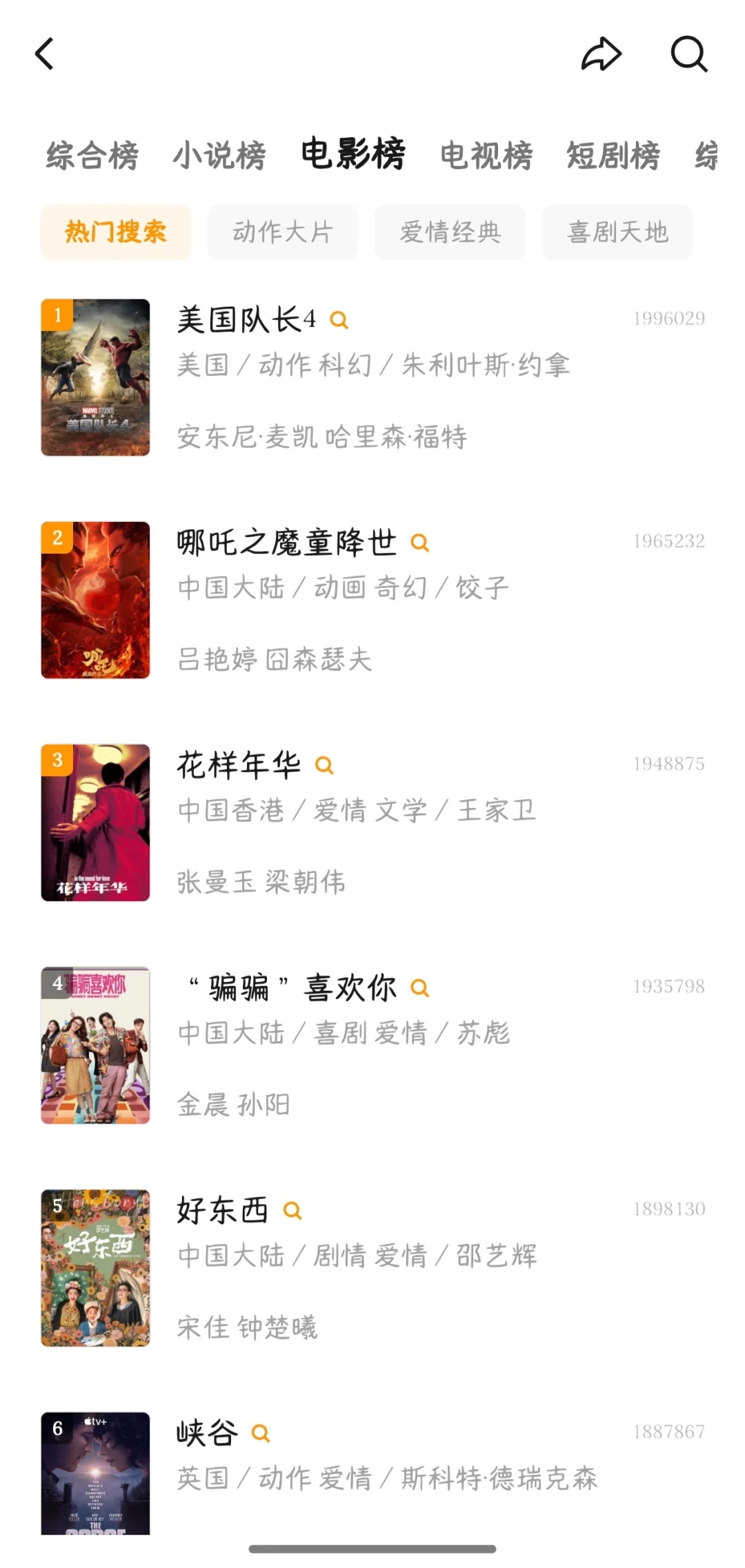 哪吒之魔童闹海手机也可以看了