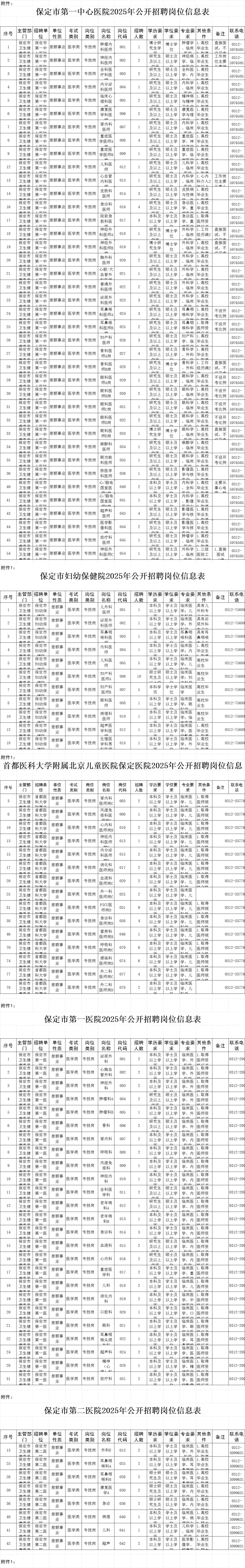 保定市属医院联考系列