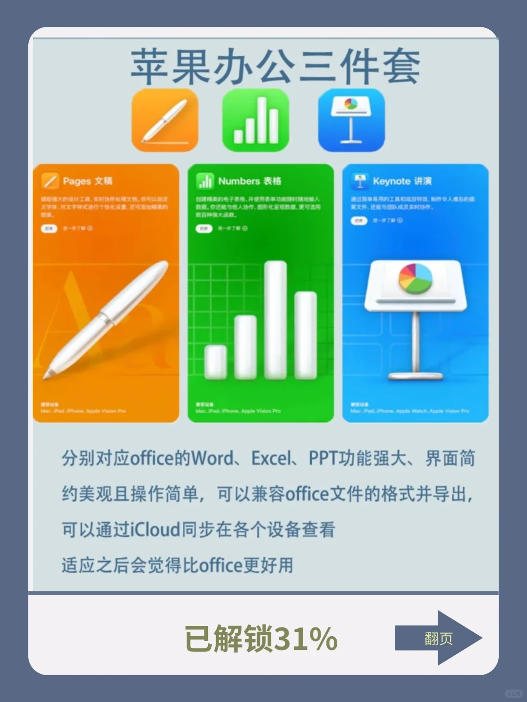 后悔才知道原来苹果自带软件也很好用！