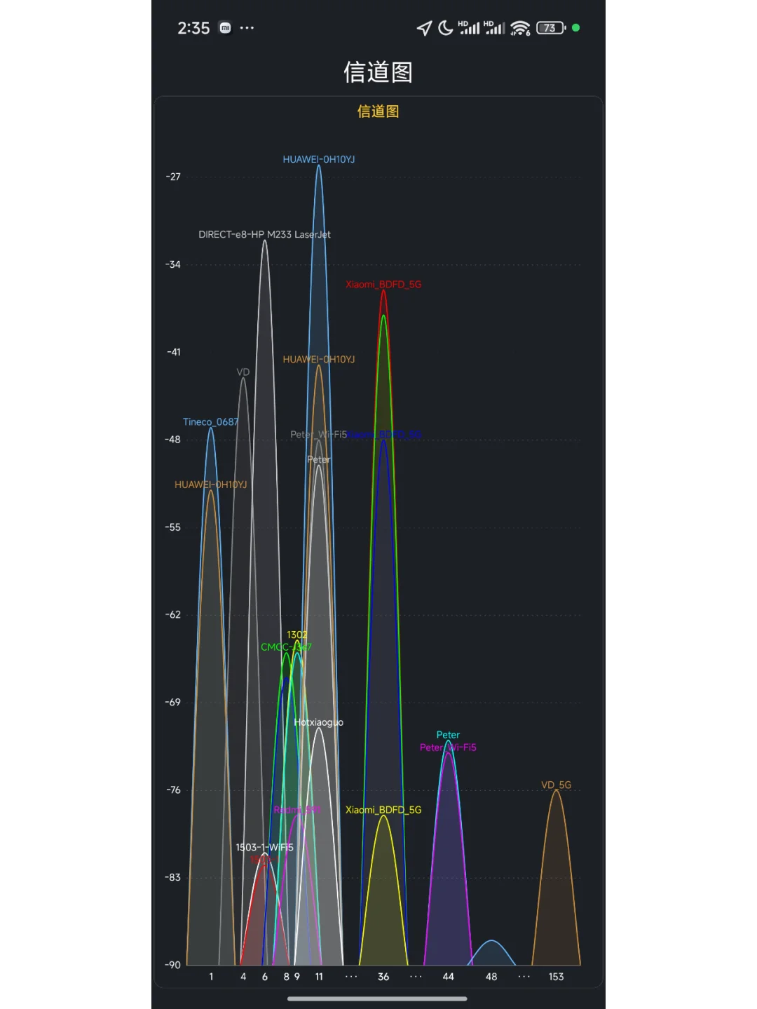 安卓5G网络信号强度专业测试软件网优任我行
