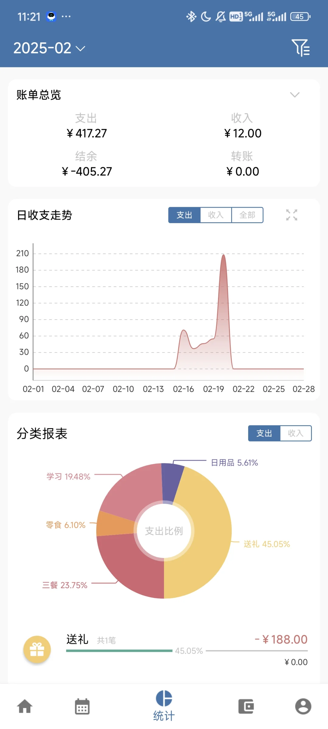 记账第四天，养成好习惯💪💪