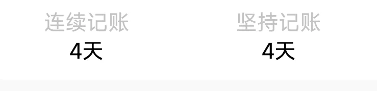 记账第四天，养成好习惯💪💪