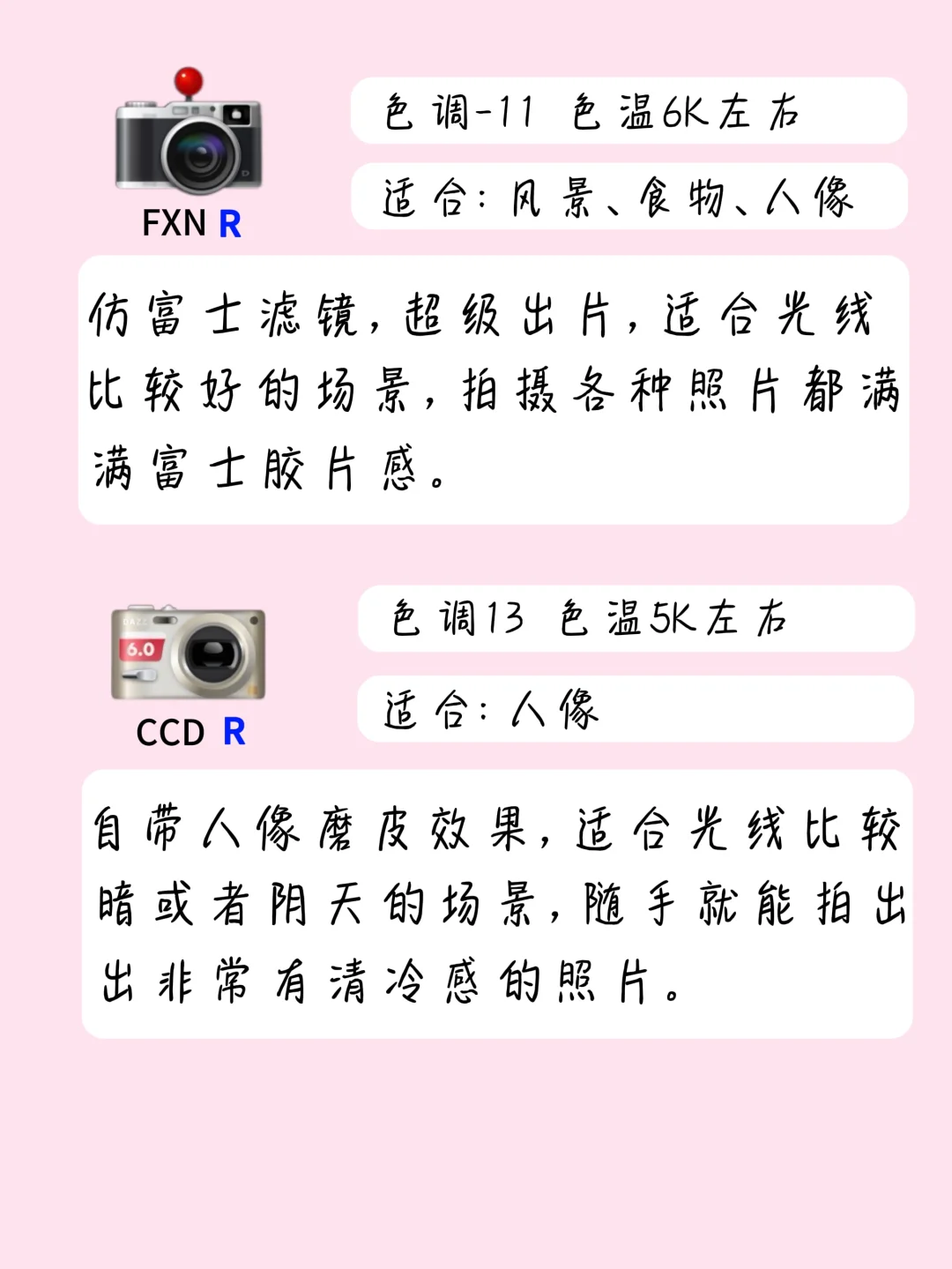 苹果专属神级拍照软件，出门谁还带相机