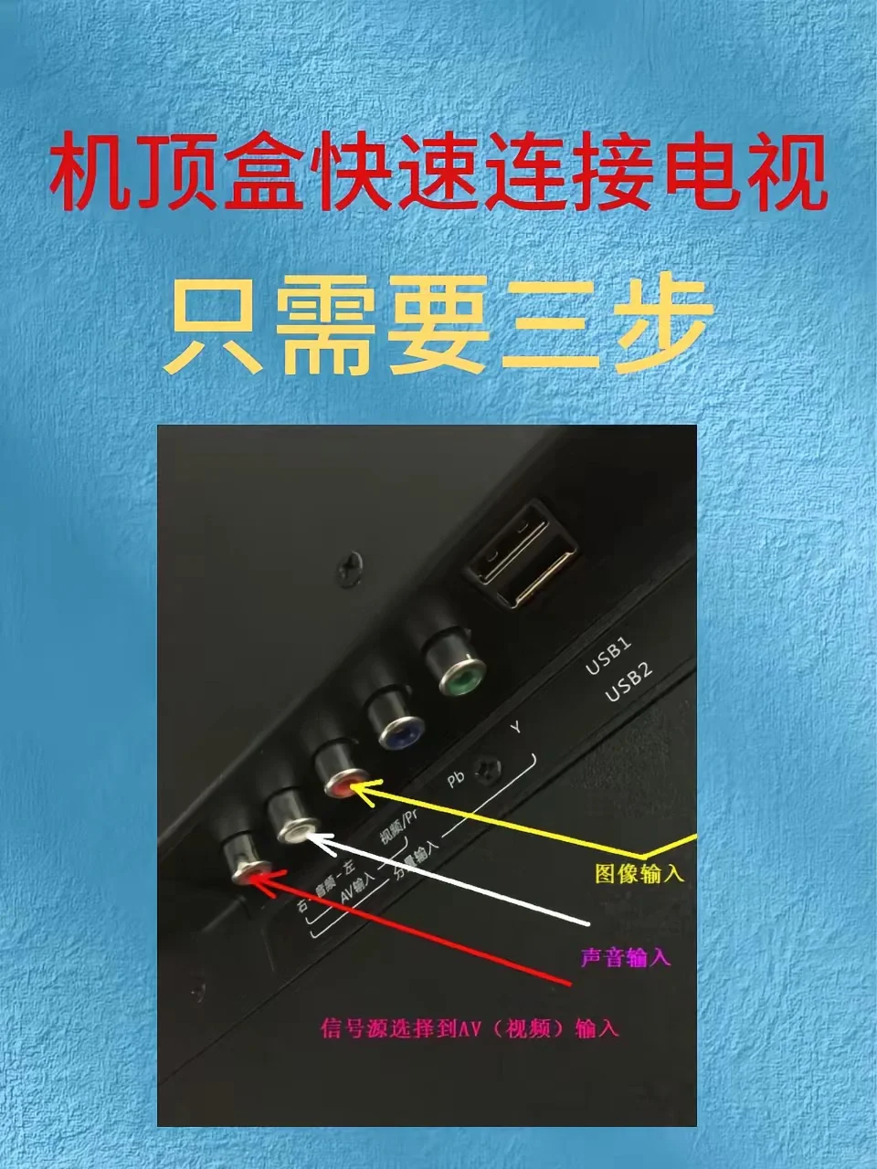 机顶盒如何连接电视