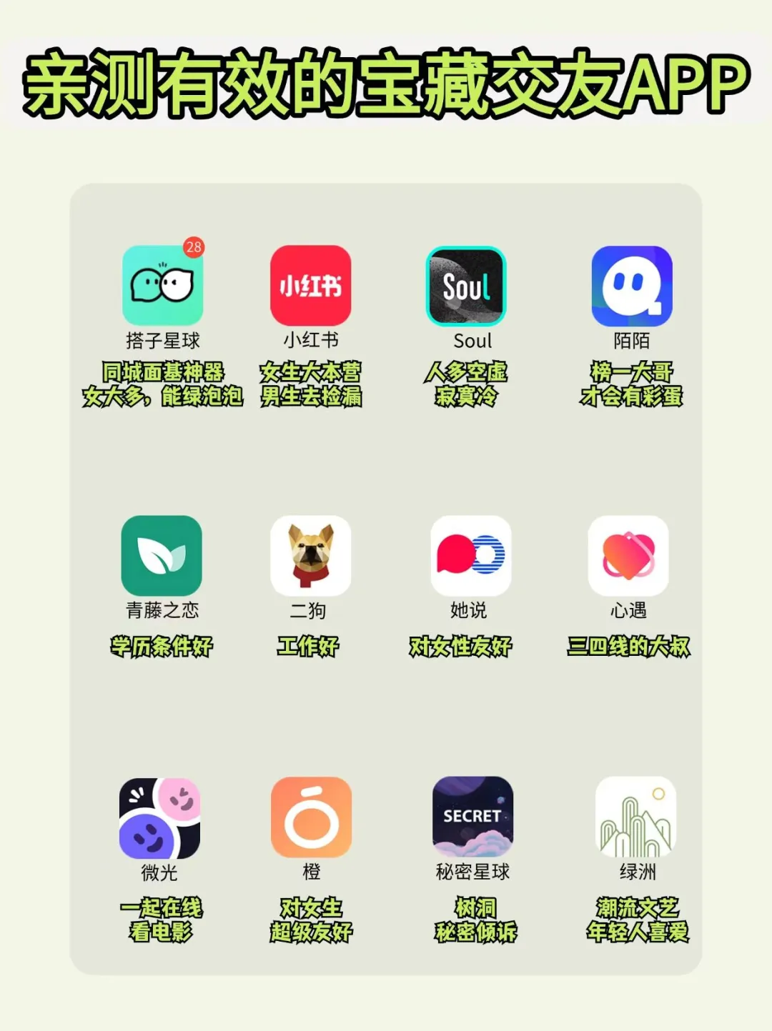 亲测有效的宝藏交友APP