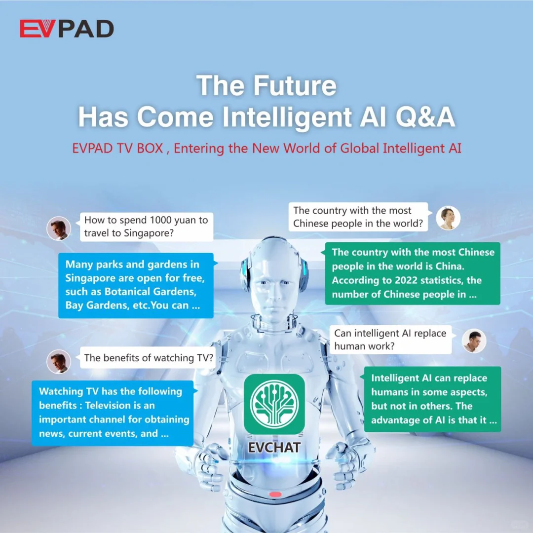 (洛杉磯)EVPAD 易播 10P