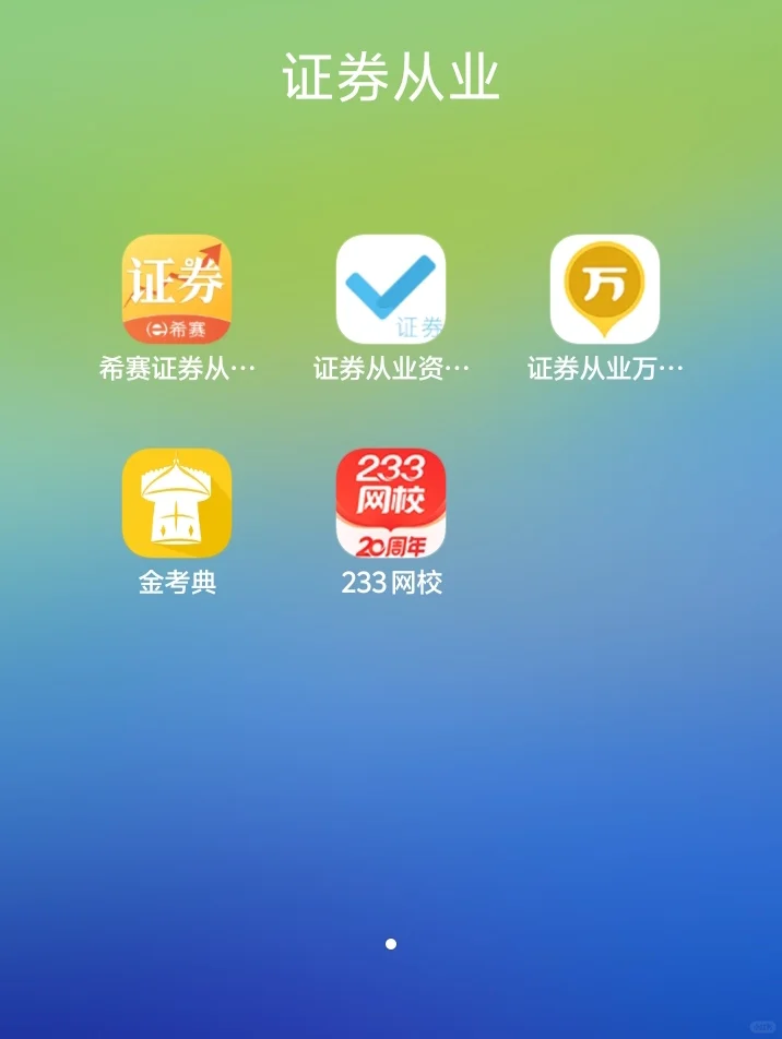 替大家试过了|证从题库app测评