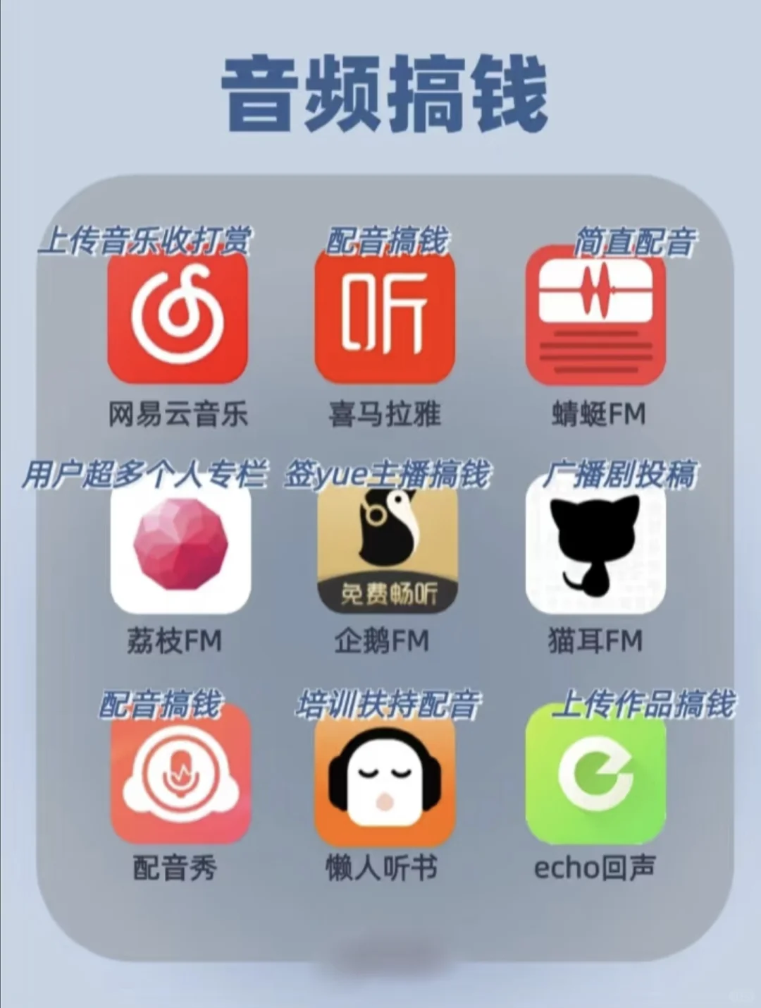 缺钱必看🔥赚钱的五十四个软件