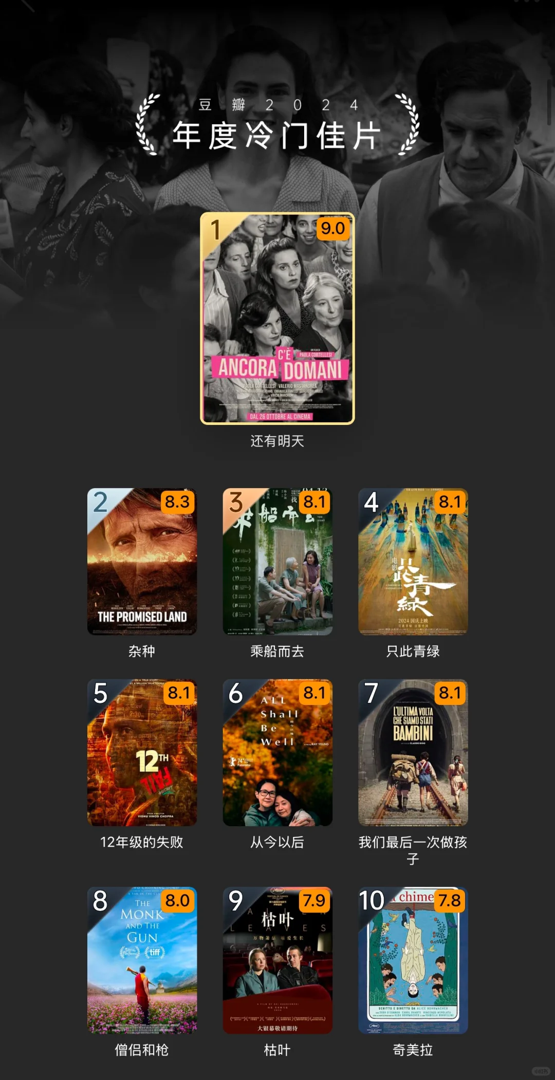 2024年豆瓣年度电影榜单公布！