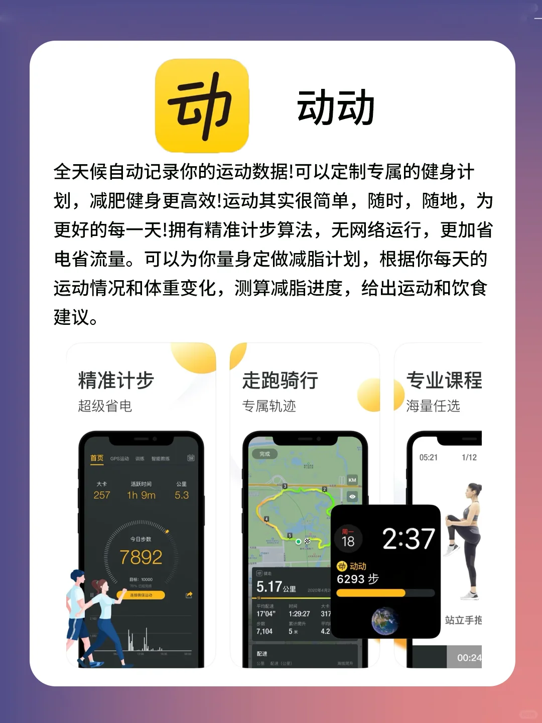 Apple Watch必装APP!!少一个都不行
