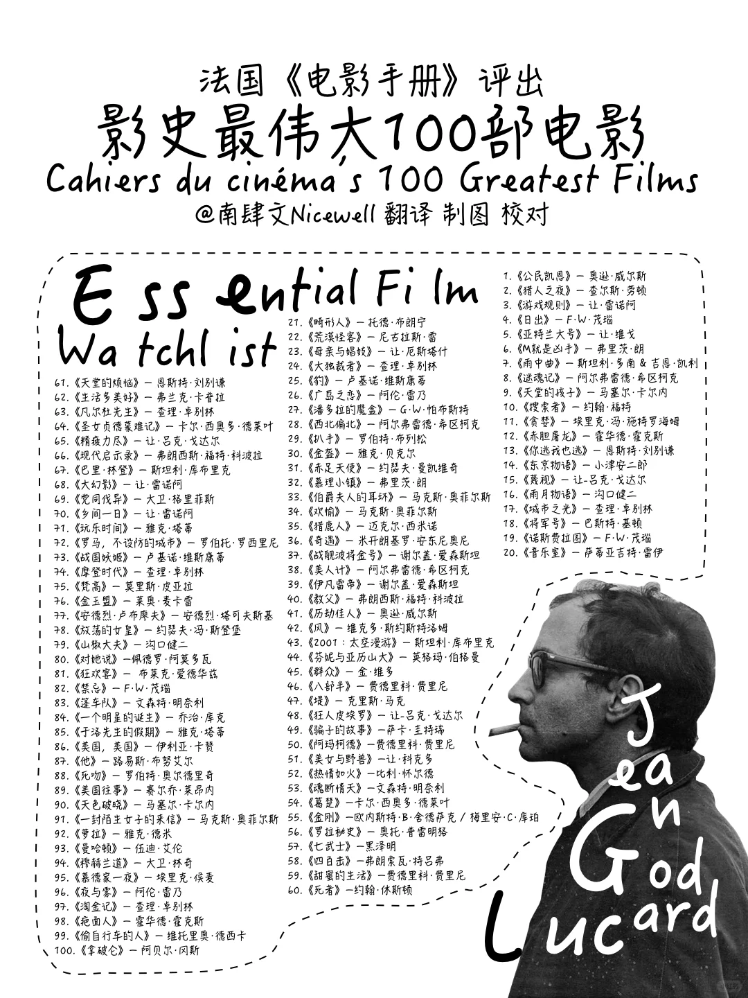 生活若无解，电影有答案