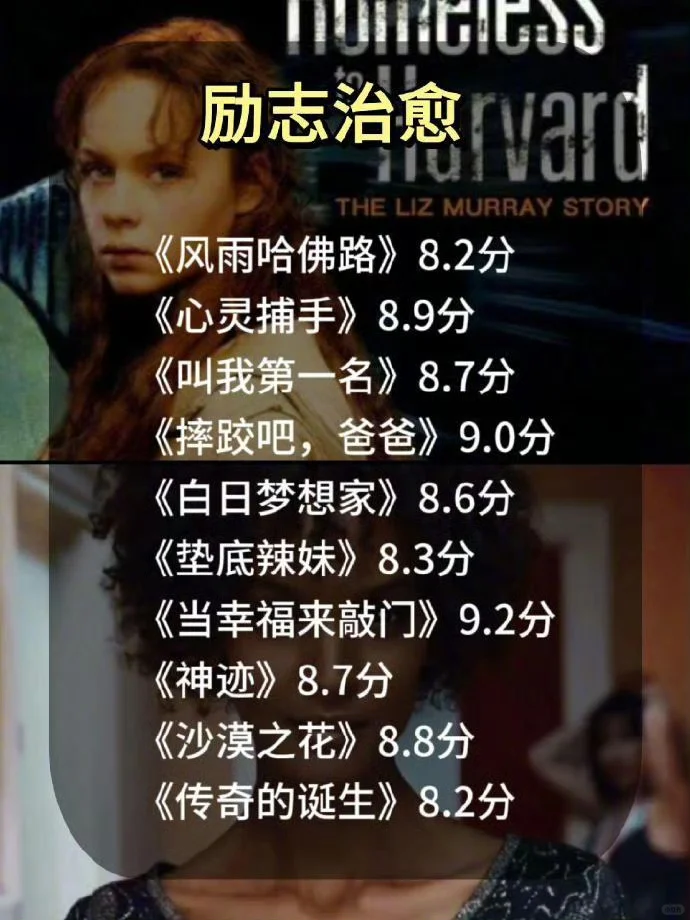 独处时可以👀的70部电影❤️‍🩹治愈内心