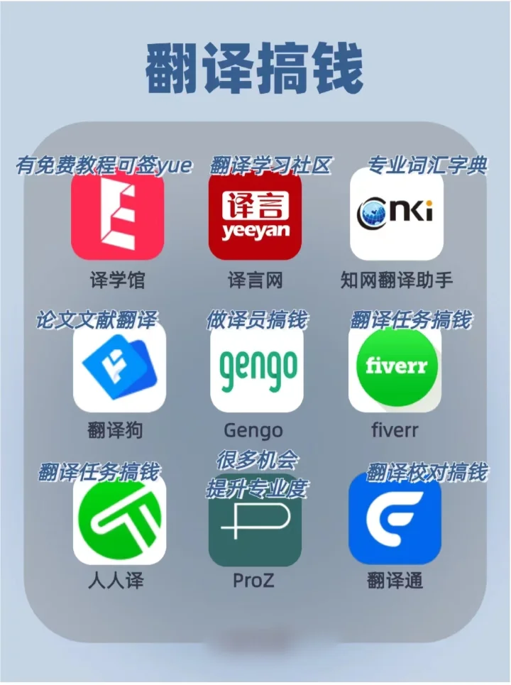 搞钱必看🔥54个闷声变富app狠狠逆袭