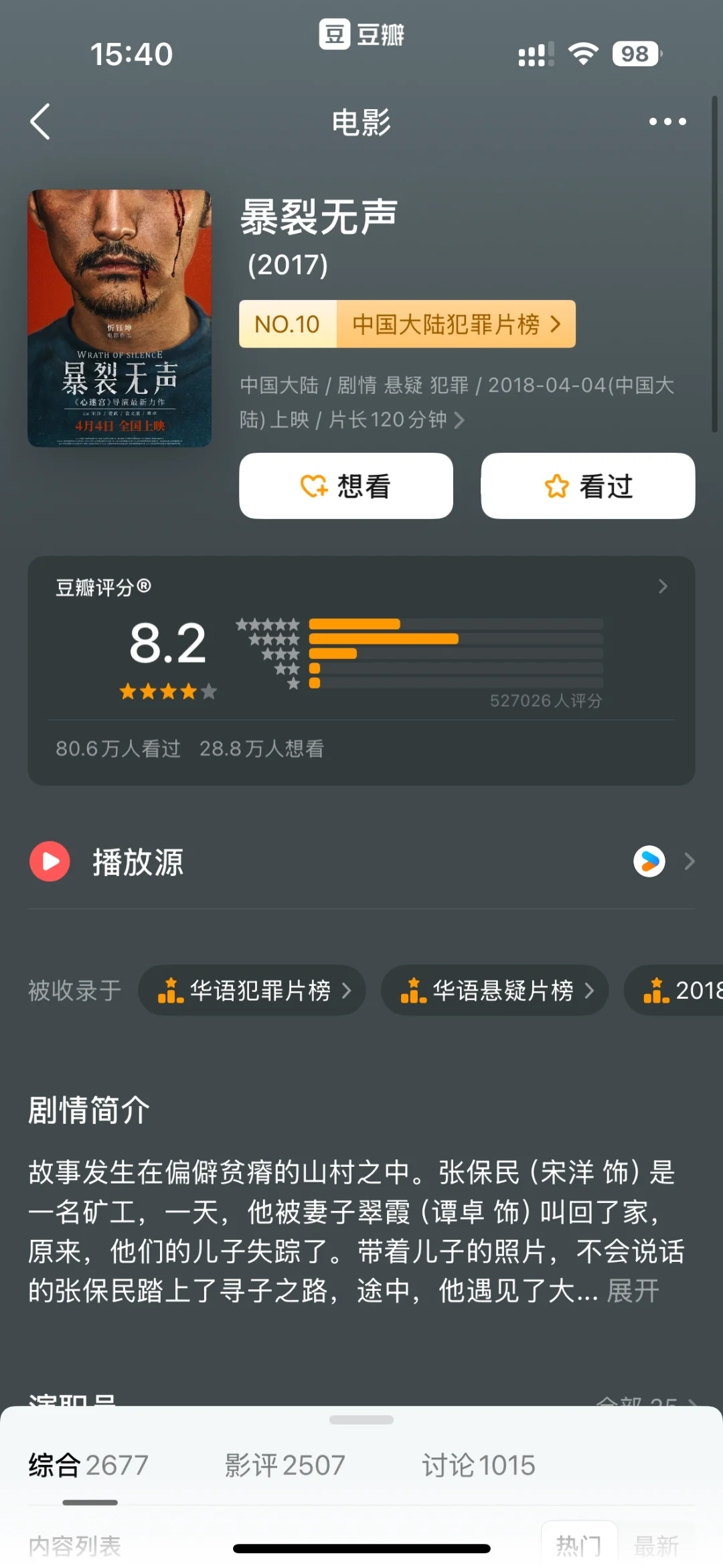 悬疑党速码！这10部冷门9分神作！