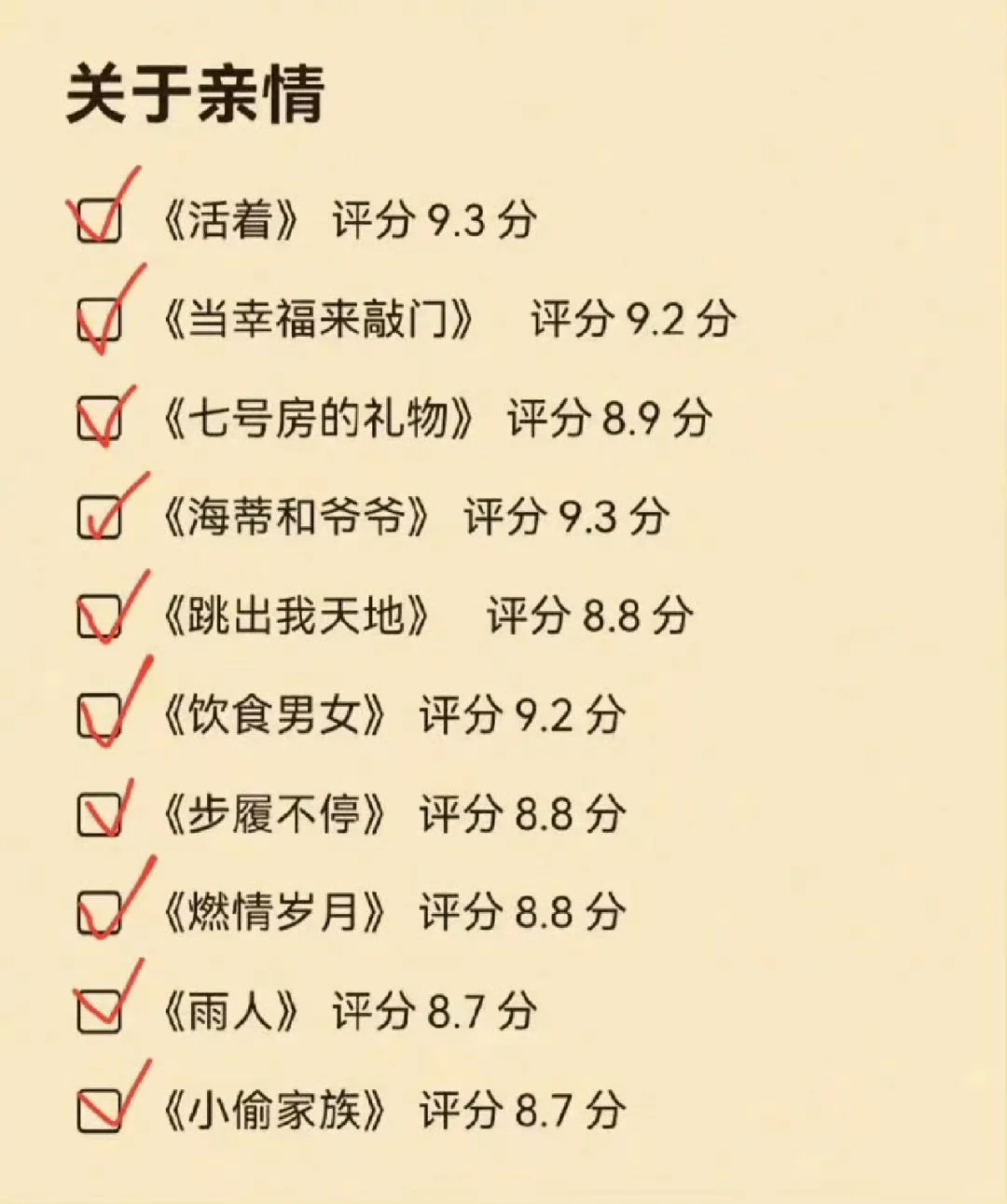 独处时看👀的80部电影❌内耗