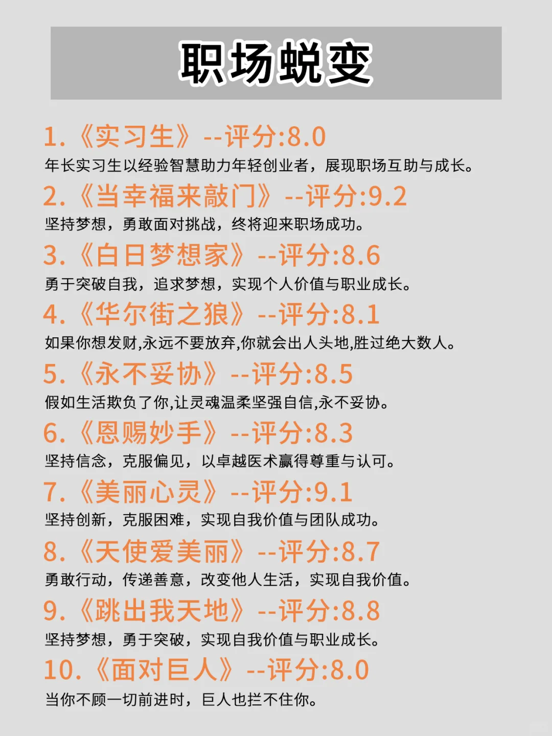 🔥狂刷这70部电影，脑子真的会变快  