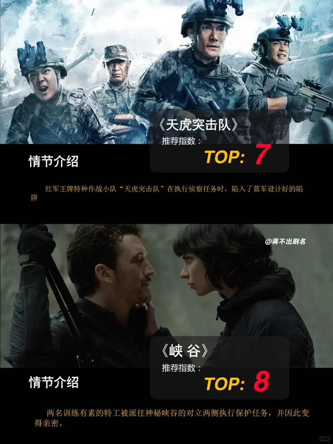 25年近期上映的火爆动作片推荐