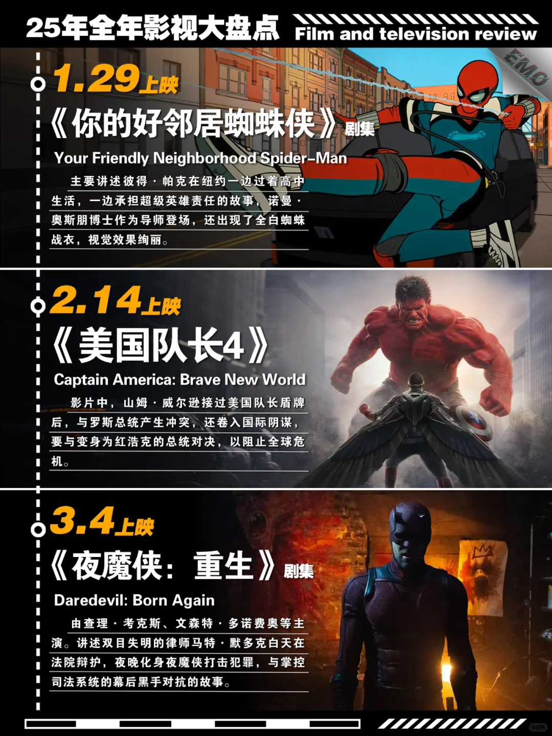 2025年最令人期待的影视推荐