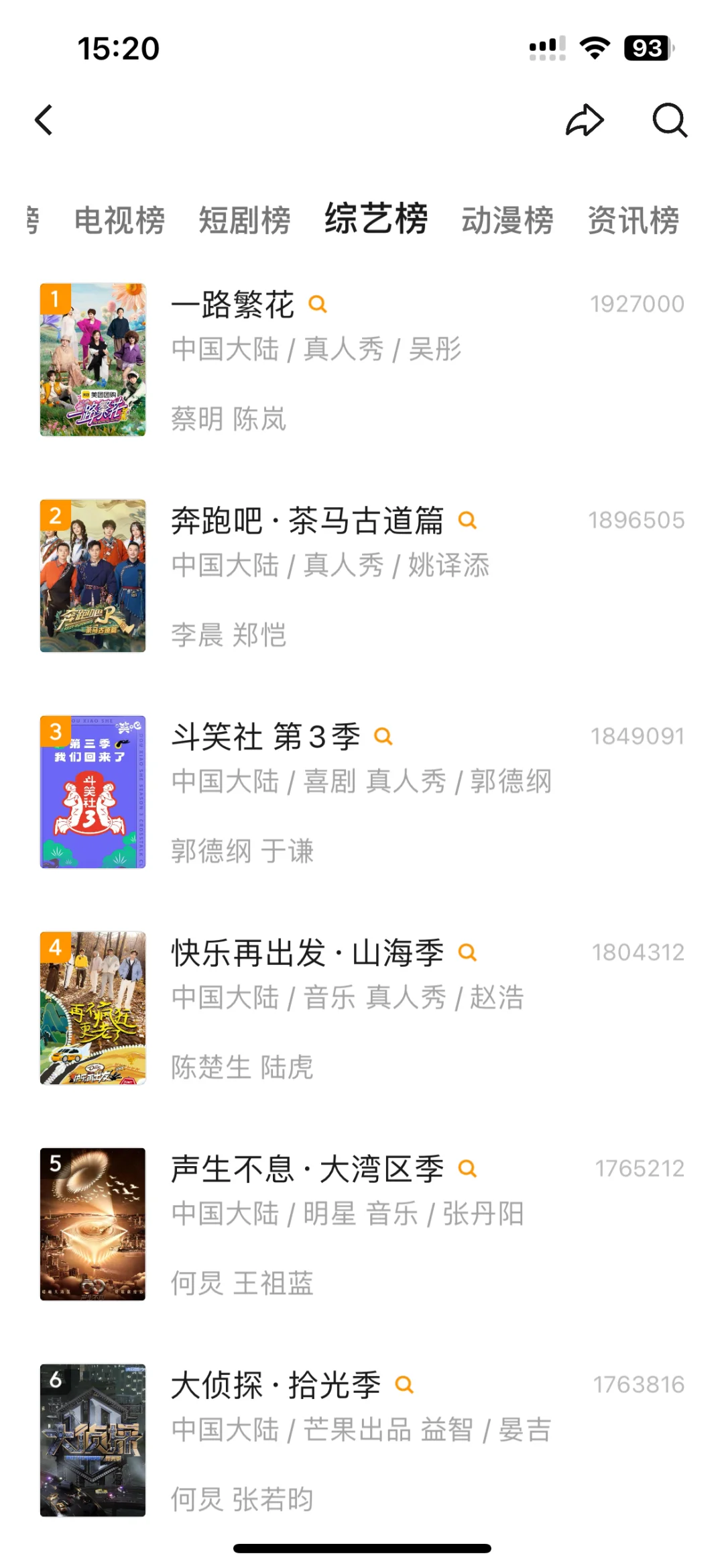 终于让我挖到一款能和🍊平分秋色的app