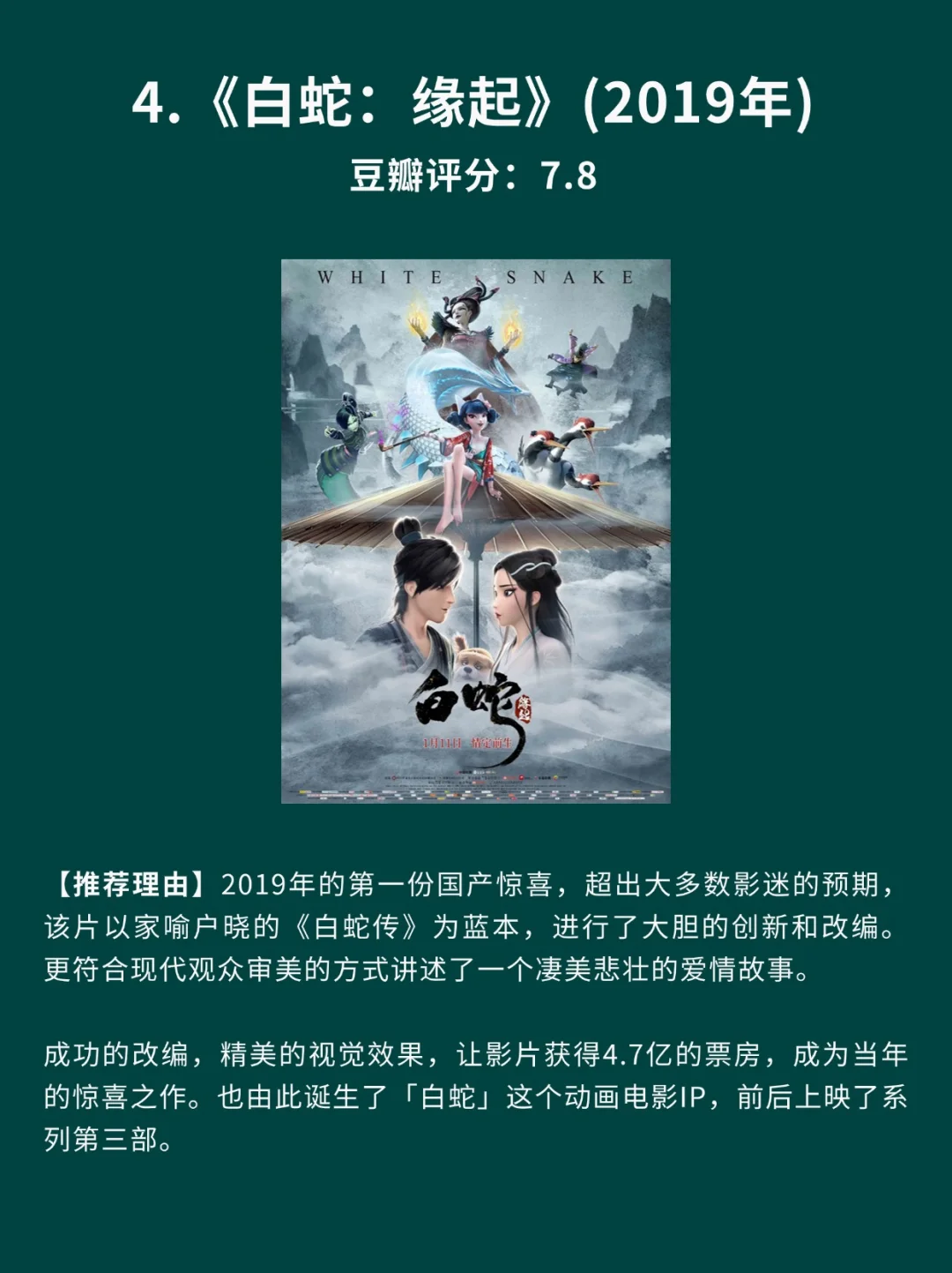 6部口碑不输《哪吒》国漫电影🎦