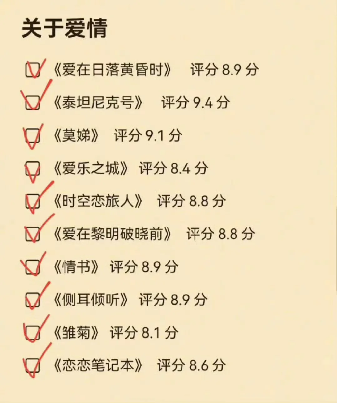 独处时看👀的80部电影❌内耗