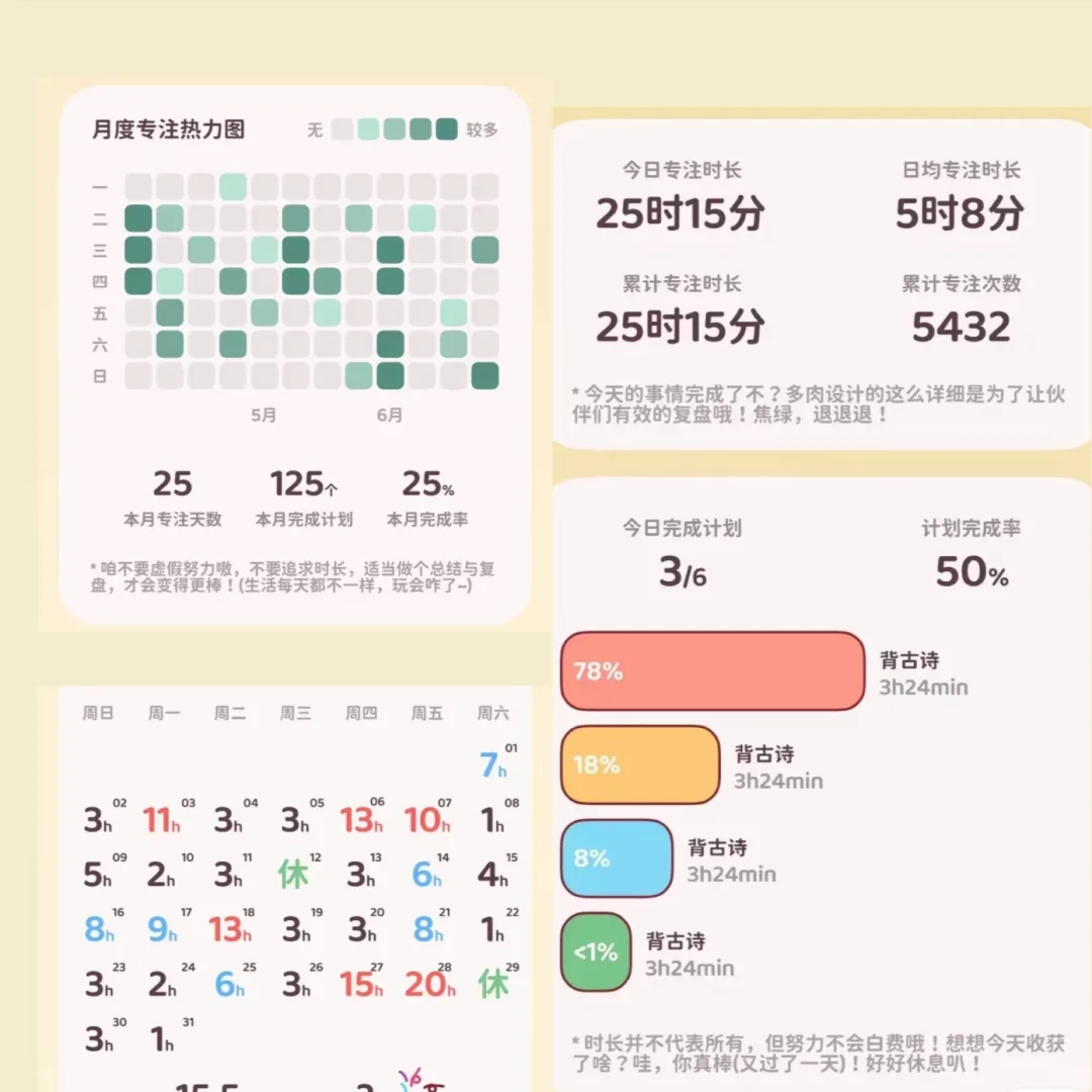 最近发现一个表演型人格很友好的学习 app