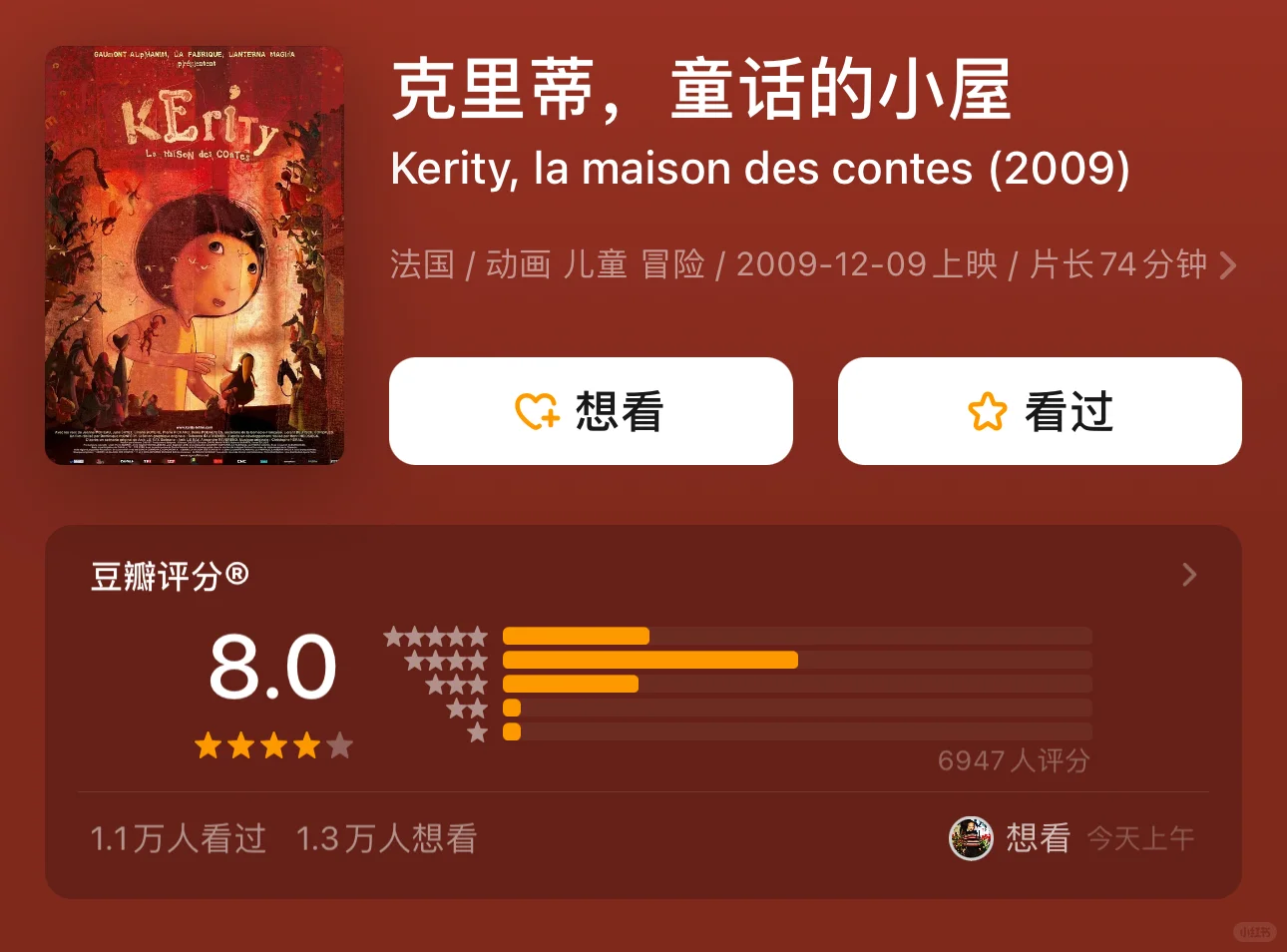 ✨宝藏合集！奇幻魔法动画电影🔮千万别错过呀