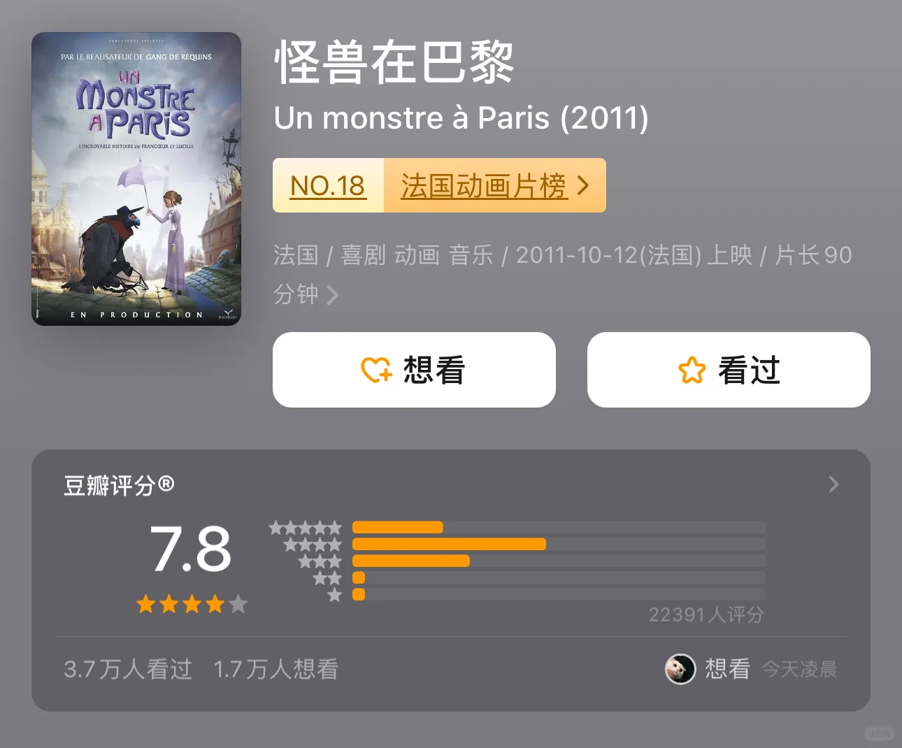 ✨宝藏合集！奇幻魔法动画电影🔮千万别错过呀